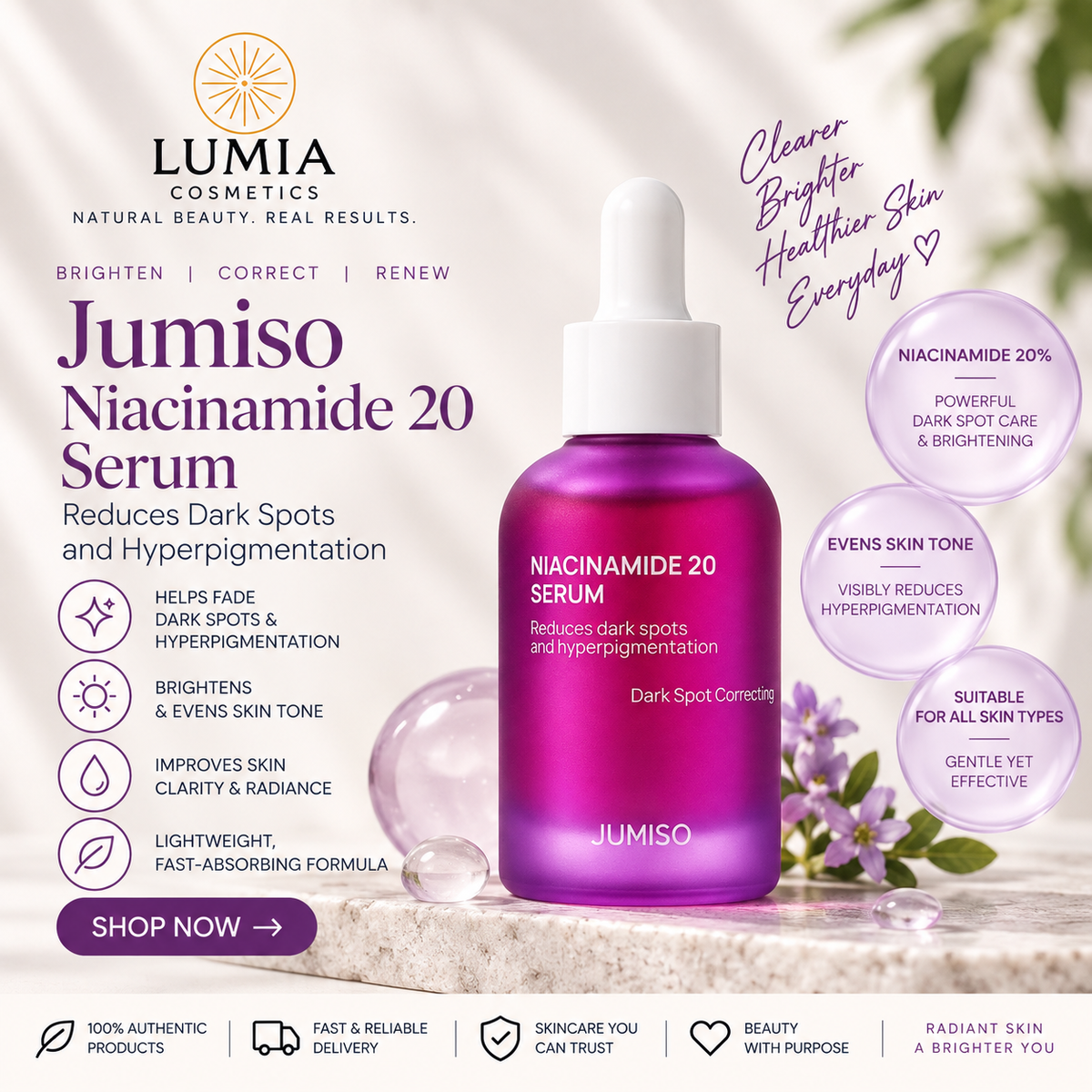 Jumiso Niacinamide 20 Serum: Dark Spot Correcting